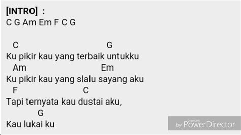 Kunci Gitar Rachmi Ayu .